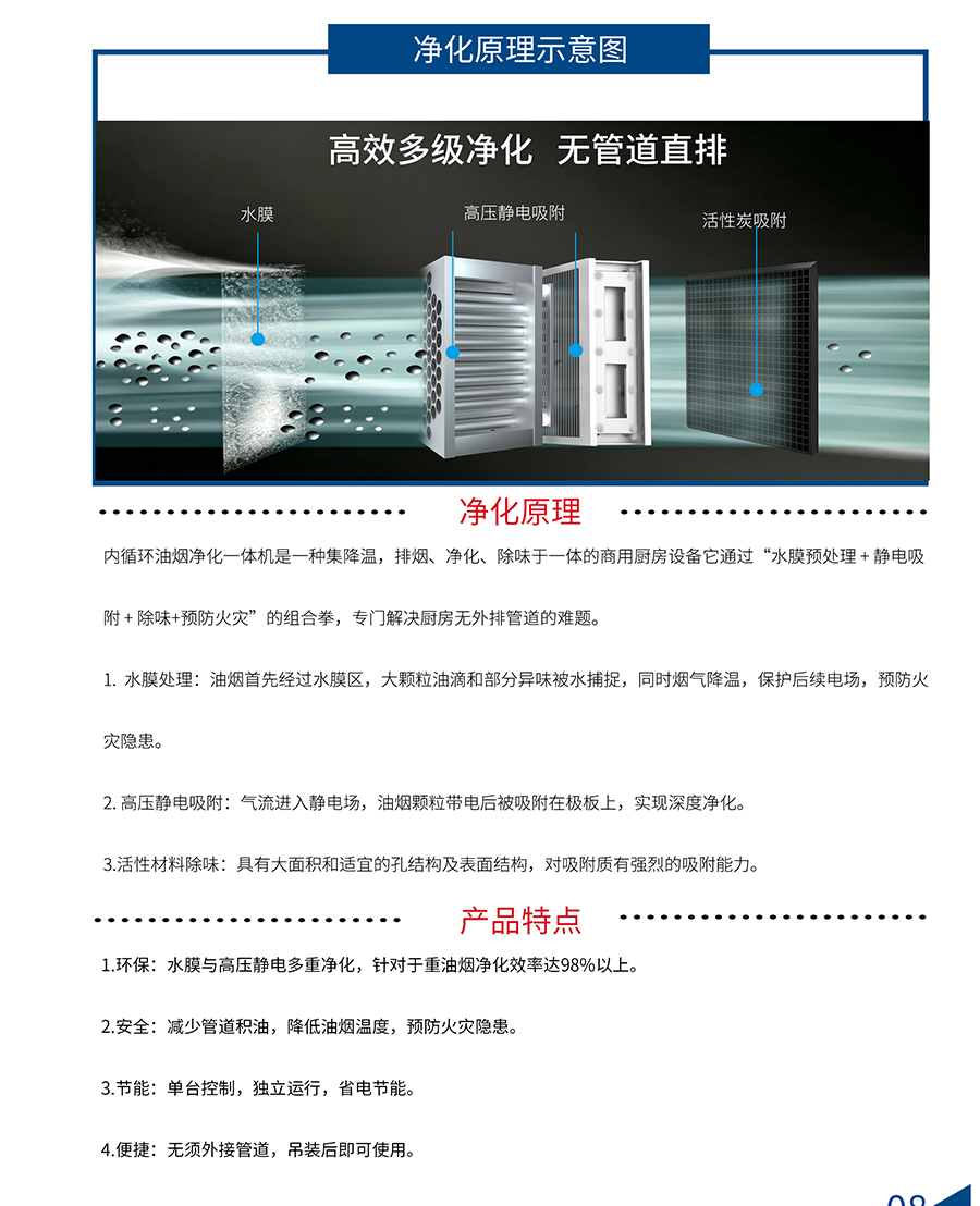 内循环.jpg
